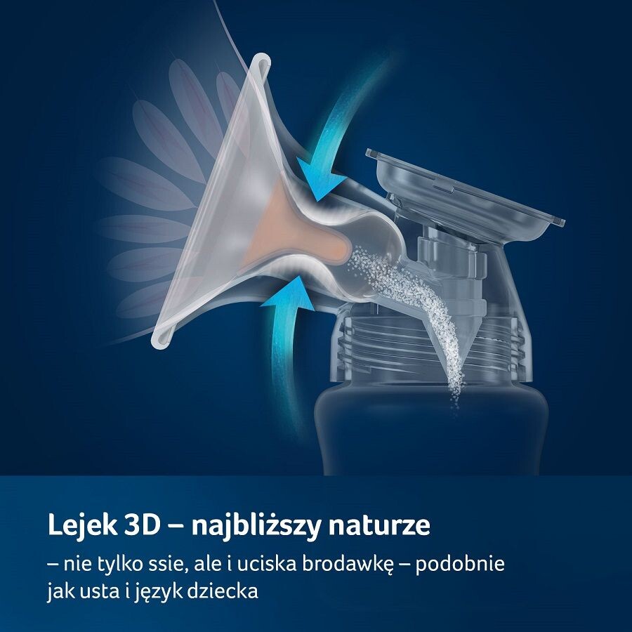 картинка Электрический молокоотсос Lovi Prolactis 3D Soft, 1 шт от магазина Одежда+