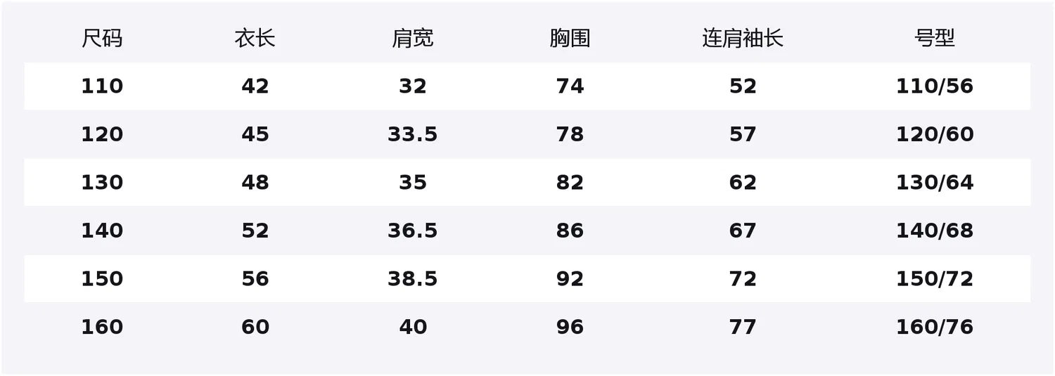 картинка Детская куртка от солнца Navy Blue UNIQLO от магазина Одежда+