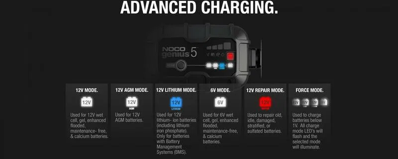 картинка Зарядное устройство NOCO Genius5 6/12V 5A от магазина Одежда+