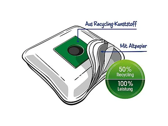 картинка Мешки для пылесоса Swirl EIO 80 EcoPor от магазина Одежда+