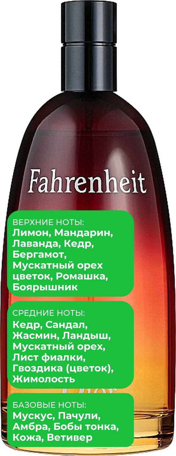 картинка Dior Fahrenheit: Туалетная вода для мужчин от магазина Одежда+