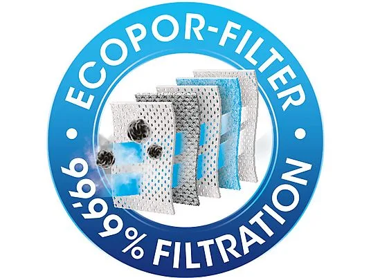 картинка Мешки для пылесоса Swirl EIO 80 EcoPor от магазина Одежда+