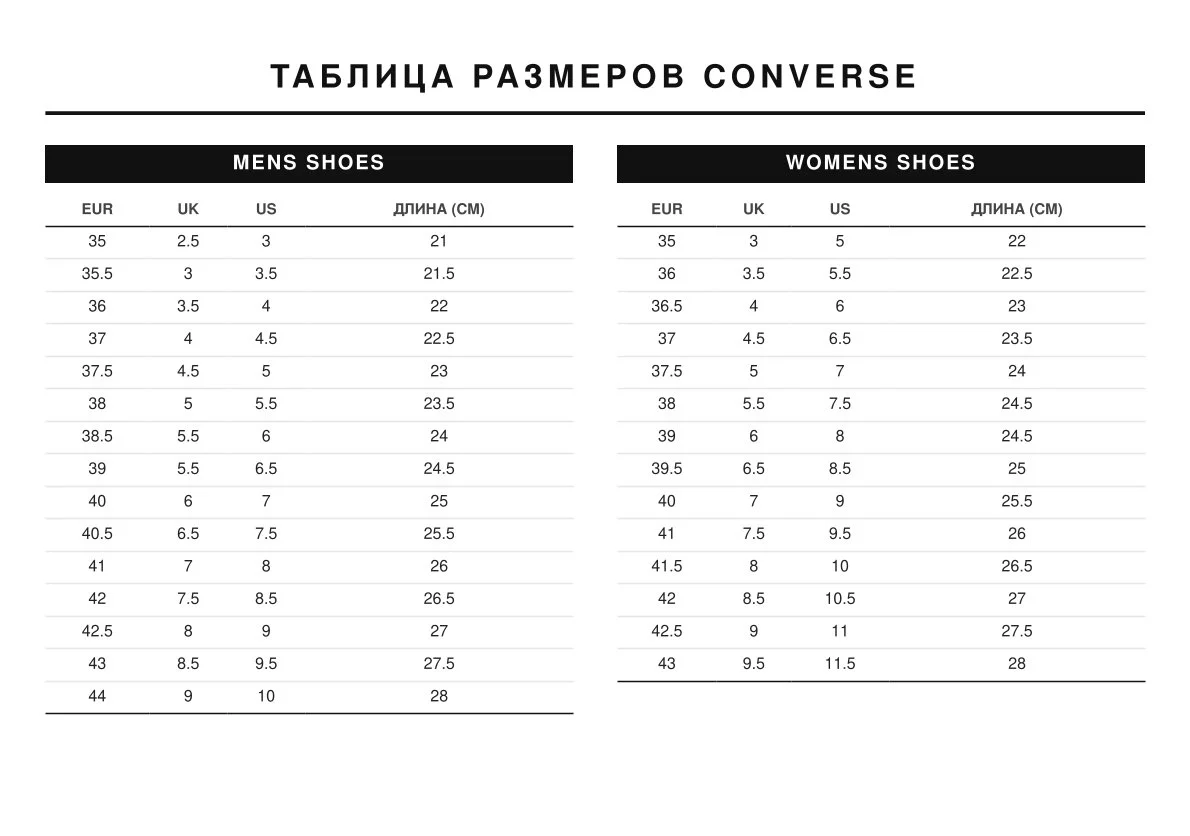 картинка Кеды Converse Chuck Taylor All Star Black White от магазина Одежда+