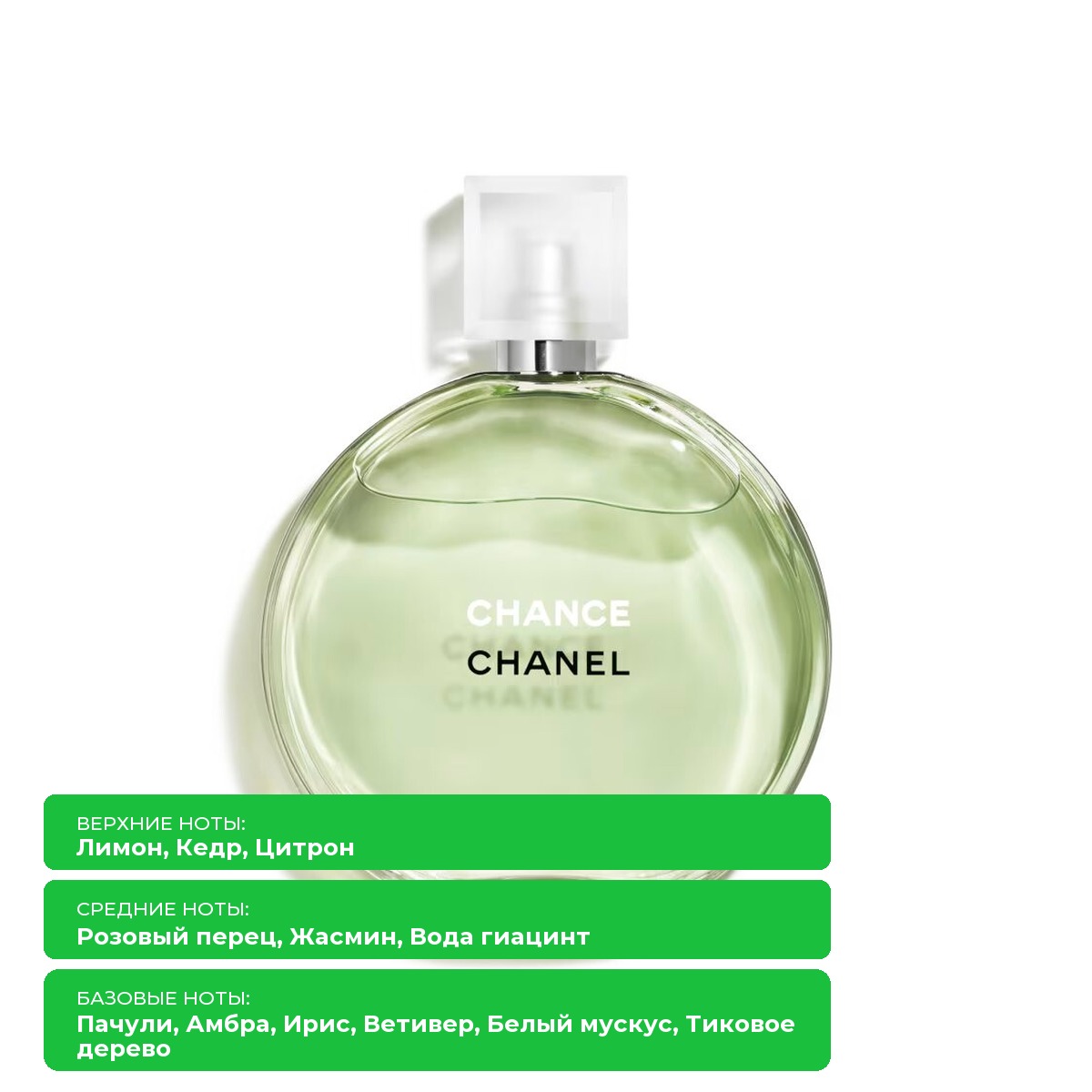 картинка Chanel Chance Eau Fraiche: Туалетная вода для женщин от магазина Одежда+