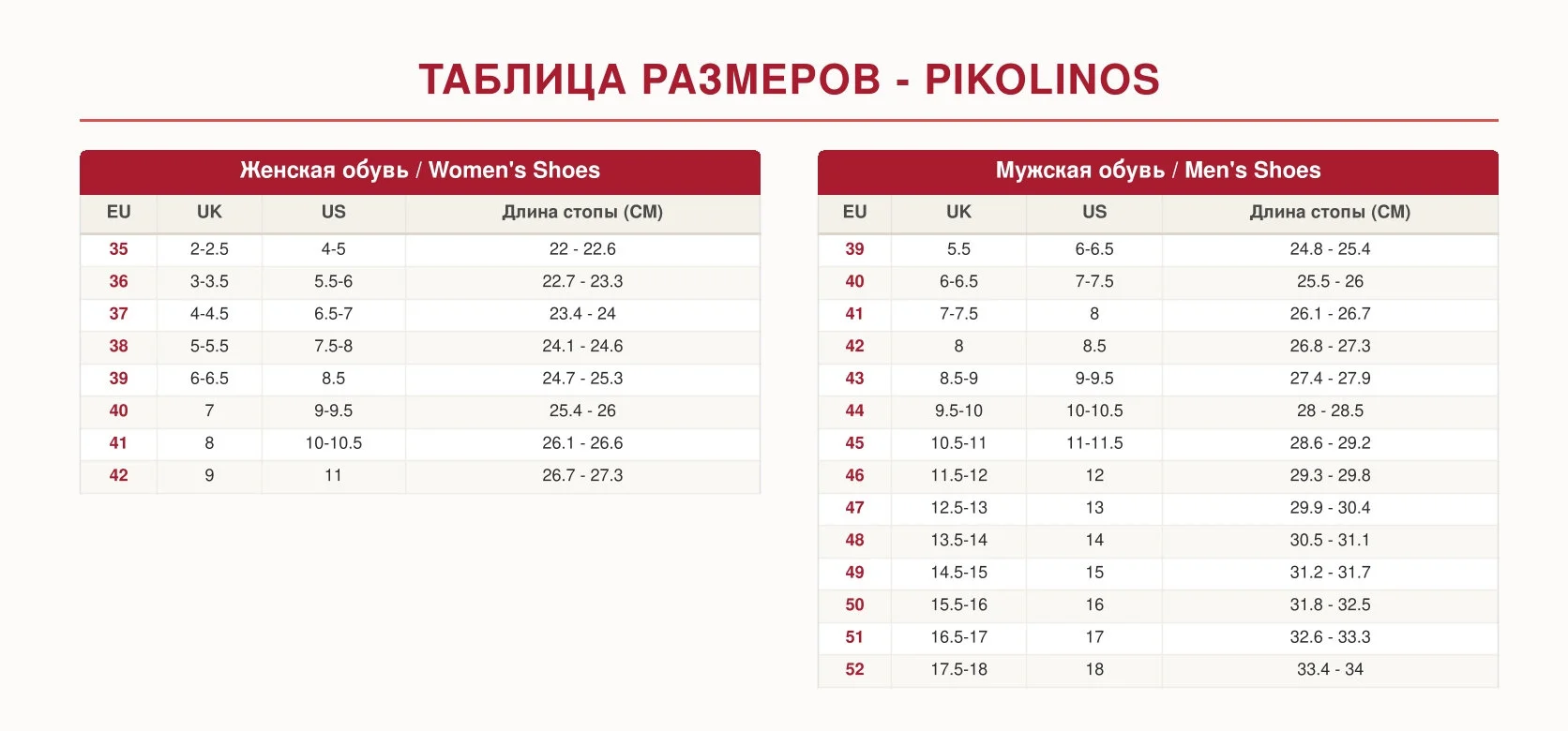 картинка Pikolinos Сандалии M9A-0051 коричневые от магазина Одежда+