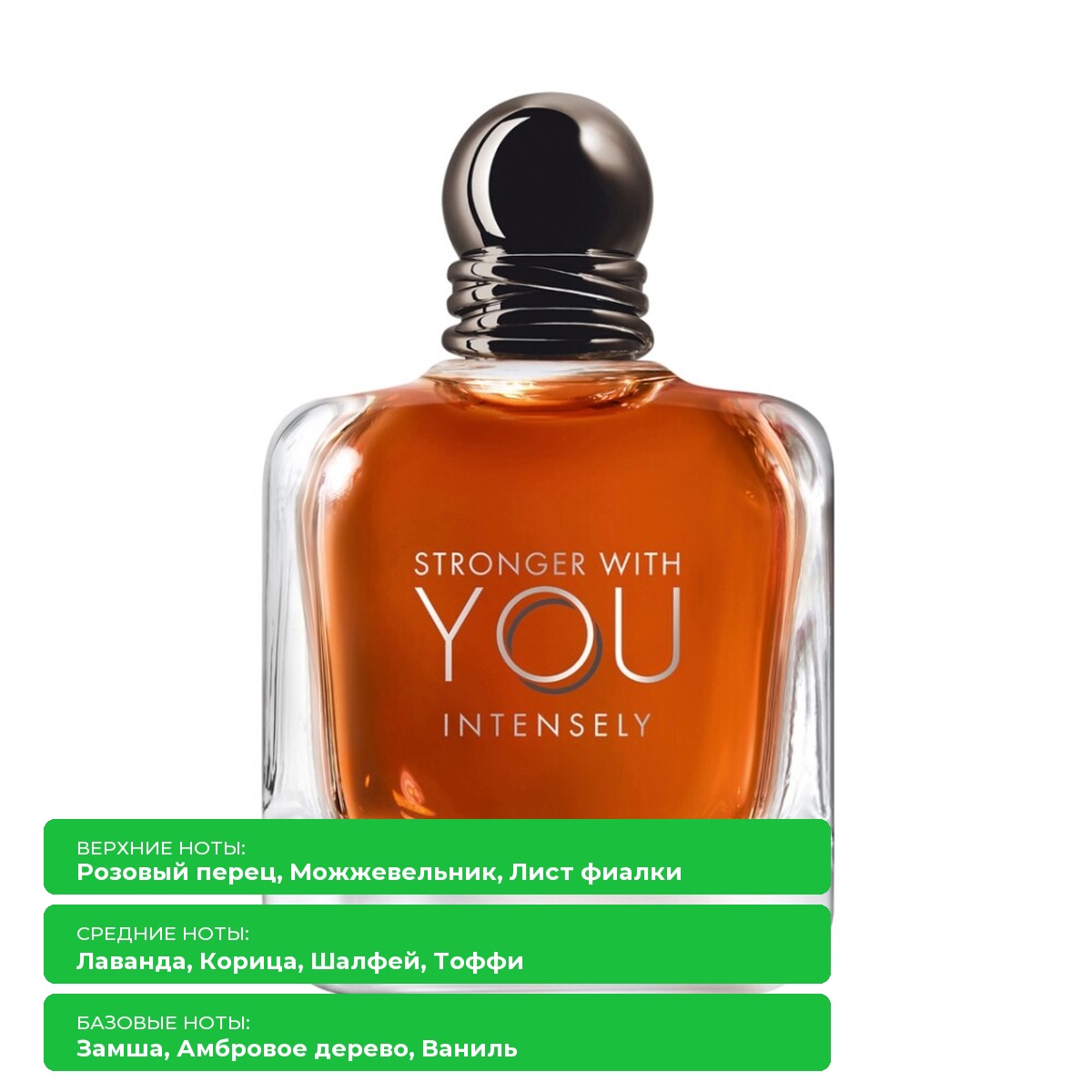 картинка Giorgio Armani Stronger With You Intensely от магазина Одежда+