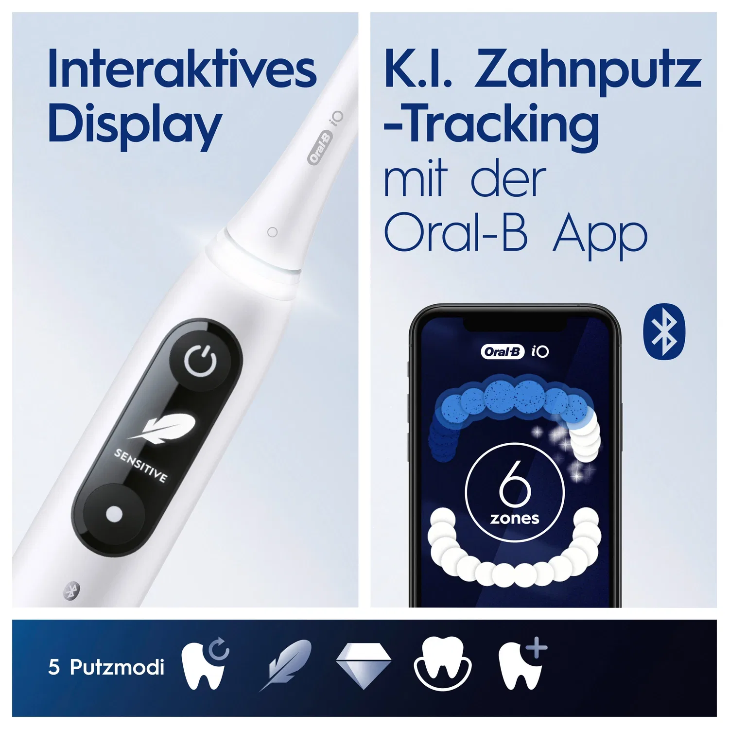 картинка Ирригатор OxyJet + iO 6, Oral-B, белый от магазина Одежда+