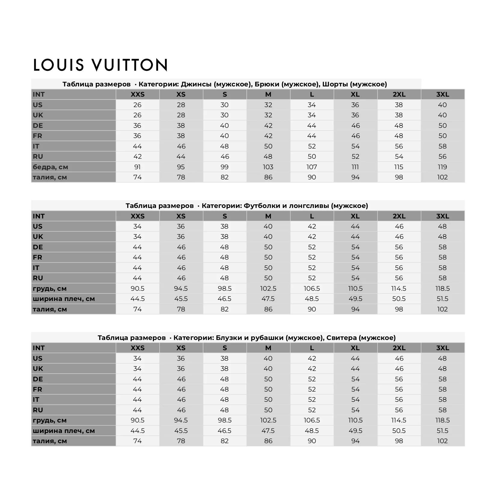 картинка Джинсовая куртка SS26 для женщин LOUIS VUITTON, синий от магазина Одежда+