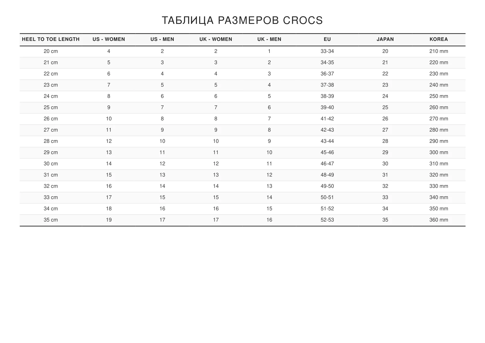 картинка Сабо Crocs Classic Clog Шрек от магазина Одежда+