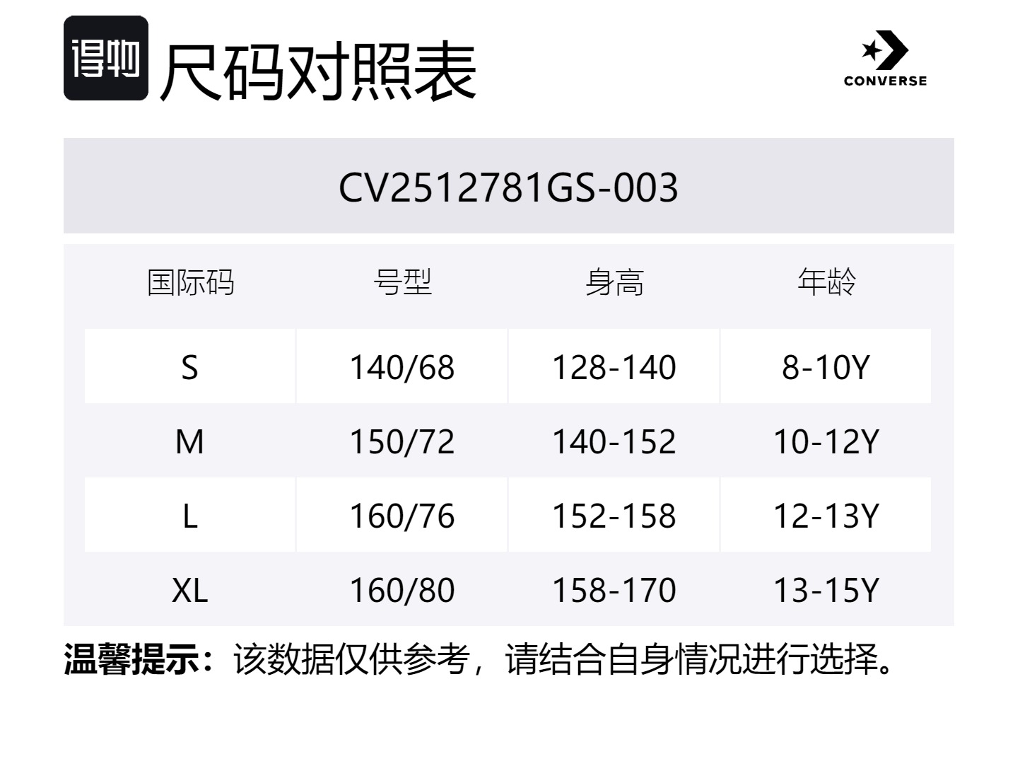 картинка Converse Красная толстовка для подростков от магазина Одежда+