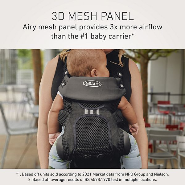 картинка Кенгуру Cradle me 4-in-1 black mesh Graco от магазина Одежда+