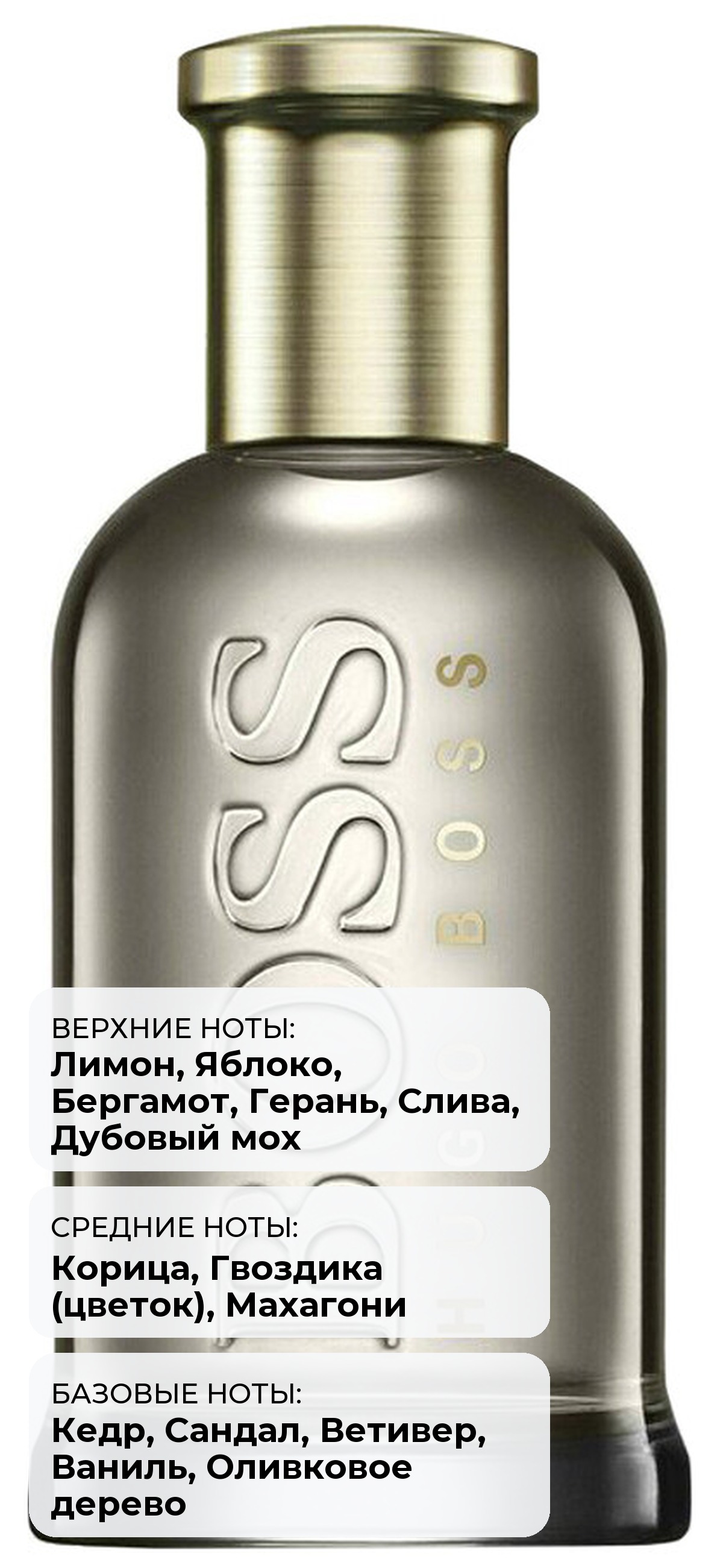 картинка Парфюмерная вода Boss Bottled Hugo Boss от магазина Одежда+
