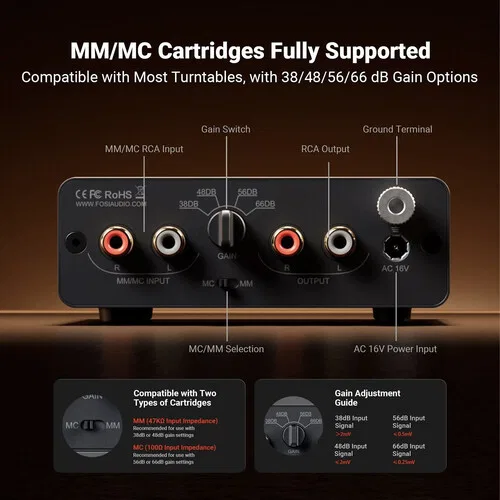 картинка Предусилитель для проигрывателя виниловых пластинок Fosi Audio Box X5 Phono от магазина Одежда+