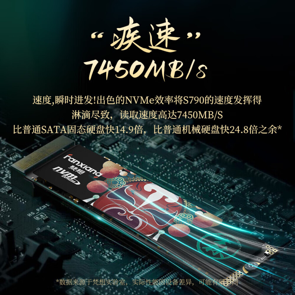 картинка SSD-накопитель Fanxiang S790, 1ТБ от магазина Одежда+