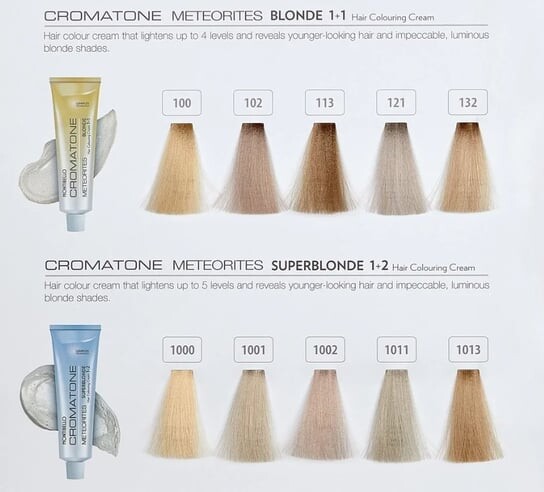 картинка Краска CROMATONE Z №9.34 60мл Montibello от магазина Одежда+