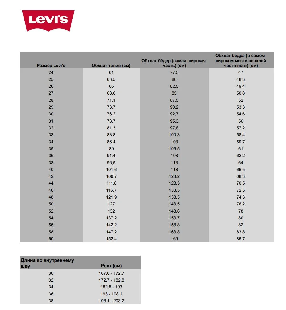 картинка Брюки Levi's 501 Original, синий от магазина Одежда+