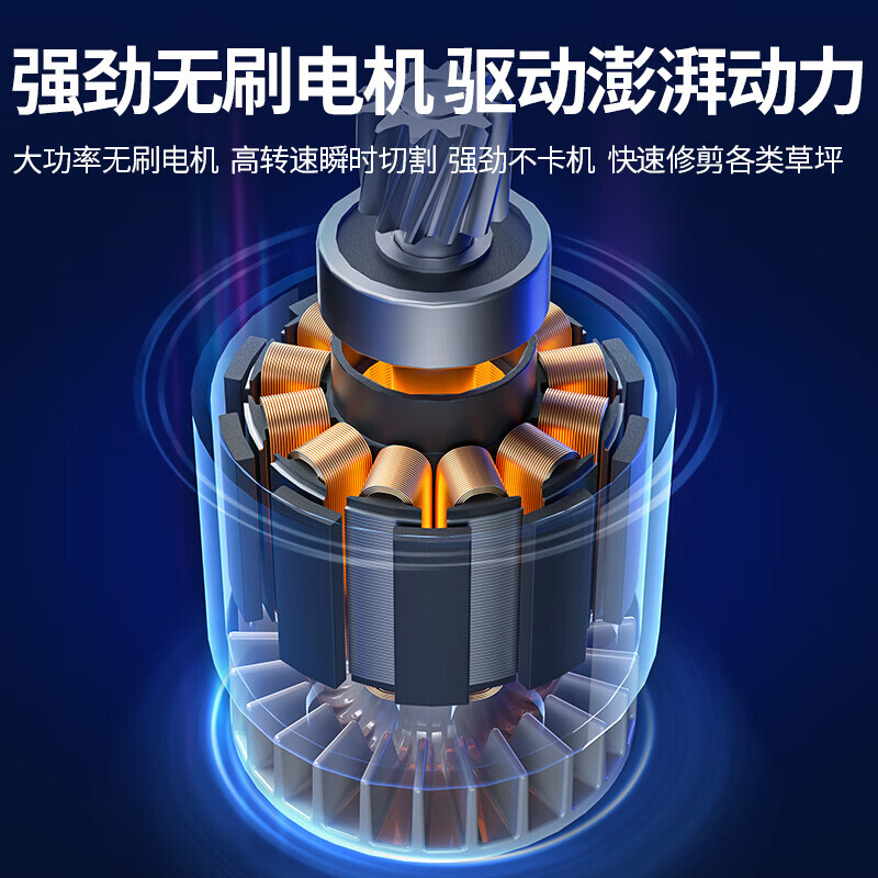 картинка Электрическая газонокосилка Dongcheng, ручная газонокосилка, многофункциональная газонокосилка, бесщеточная газонокосилка с литиевой батареей, 6-скоростная регулировка Dong Cheng от магазина Одежда+