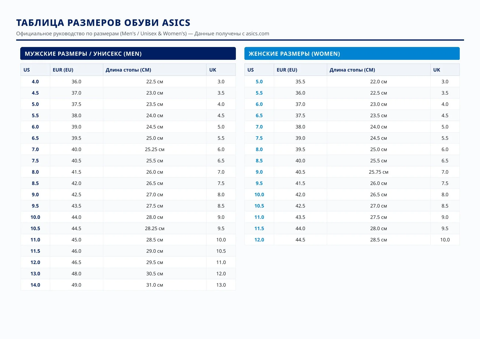 картинка Кроссовки Asics Gel-Kahana 8 Мужские от магазина Одежда+