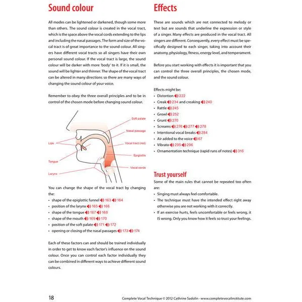 картинка Школа вокала Complete Vocal Technique, Shout Publications, English от магазина Одежда+