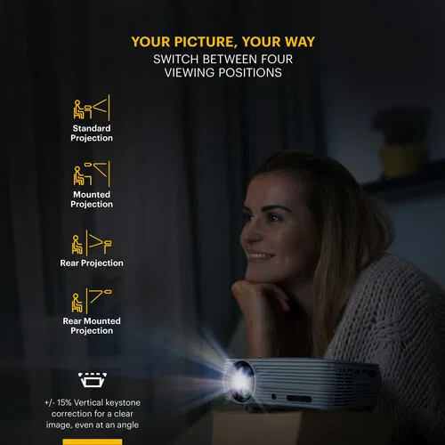 картинка Проектор Kodak Flik X7 HD для домашнего кинотеатра (LED) от магазина Одежда+