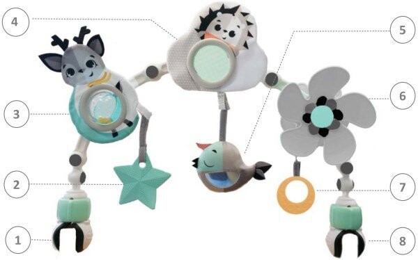 картинка Tiny Love, Арка с игрушками для колясок, Magic Land от магазина Одежда+