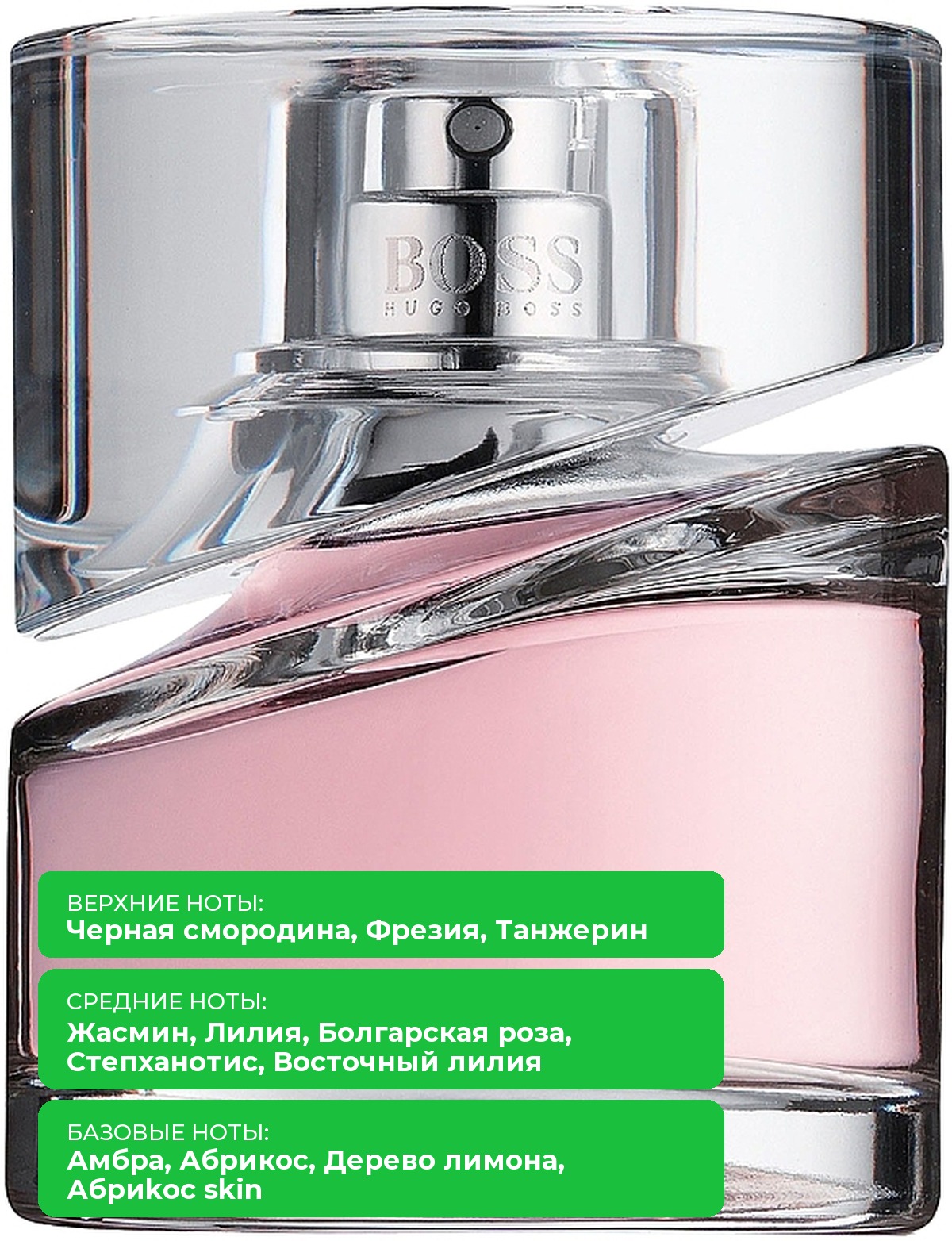 картинка Парфюмерная вода Hugo Boss Femme от магазина Одежда+