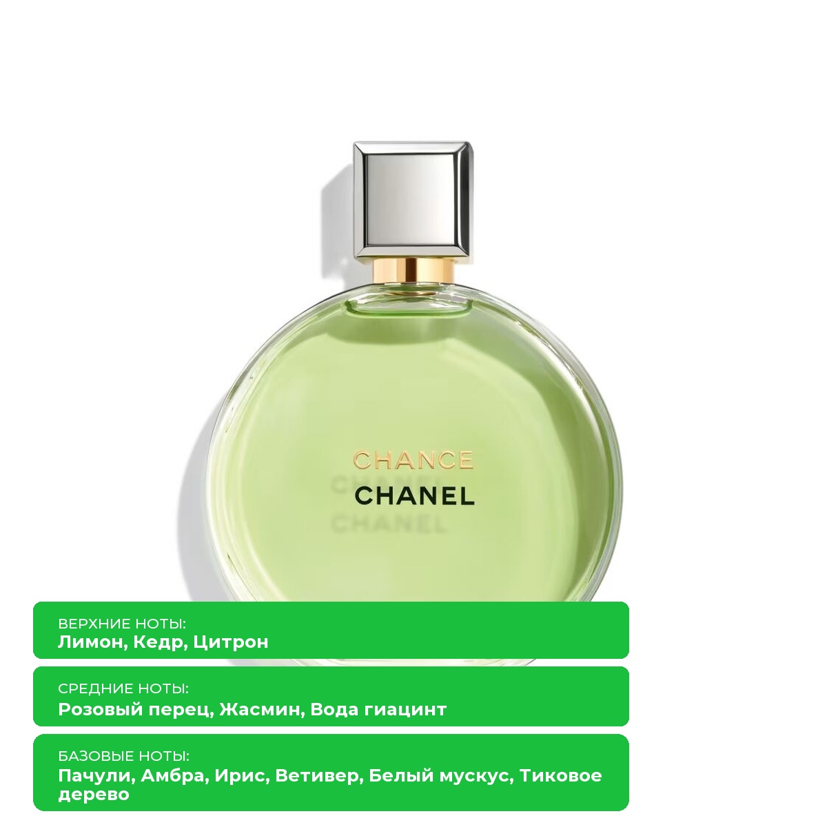 картинка Chanel Chance Eau Fraiche: Парфюмерная вода от магазина Одежда+