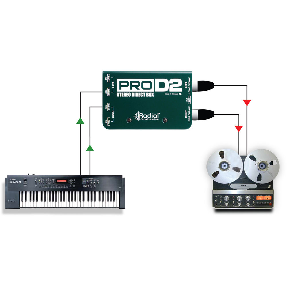 картинка Директ-бокс Radial Engineering ProD2 Direct Box R800 1102 от магазина Одежда+
