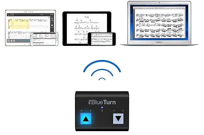 картинка IK Multimedia iRig BlueTurn Bluetooth переключатель страниц от магазина Одежда+
