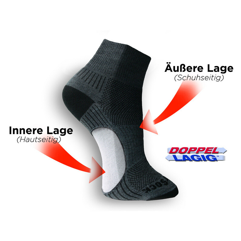 картинка Носки Coolmesh II Quarter Wrightsock, черный от магазина Одежда+