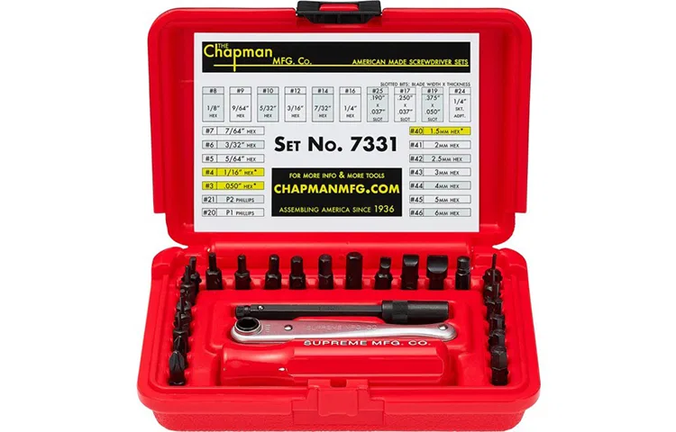 картинка Набор отверток Chapman Supreme, красный от магазина Одежда+