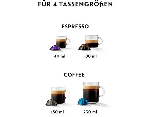картинка Кофемашина капсульная DeLonghi Nespresso Vertuo Pop ENV90.B, черный от магазина Одежда+