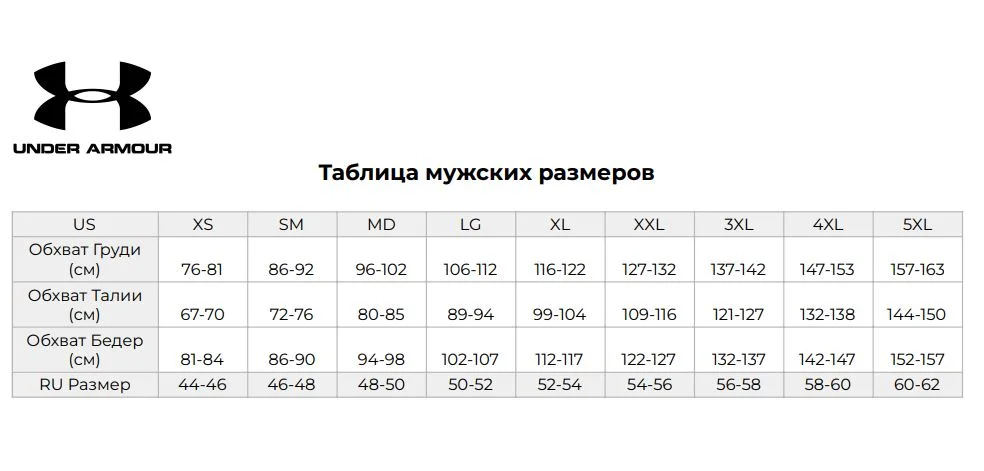 картинка Мужские баскетбольные шорты Under Armour, Белый от магазина Одежда+