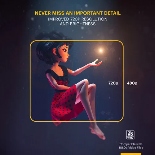 картинка Проектор Kodak Flik X7 HD для домашнего кинотеатра (LED) от магазина Одежда+