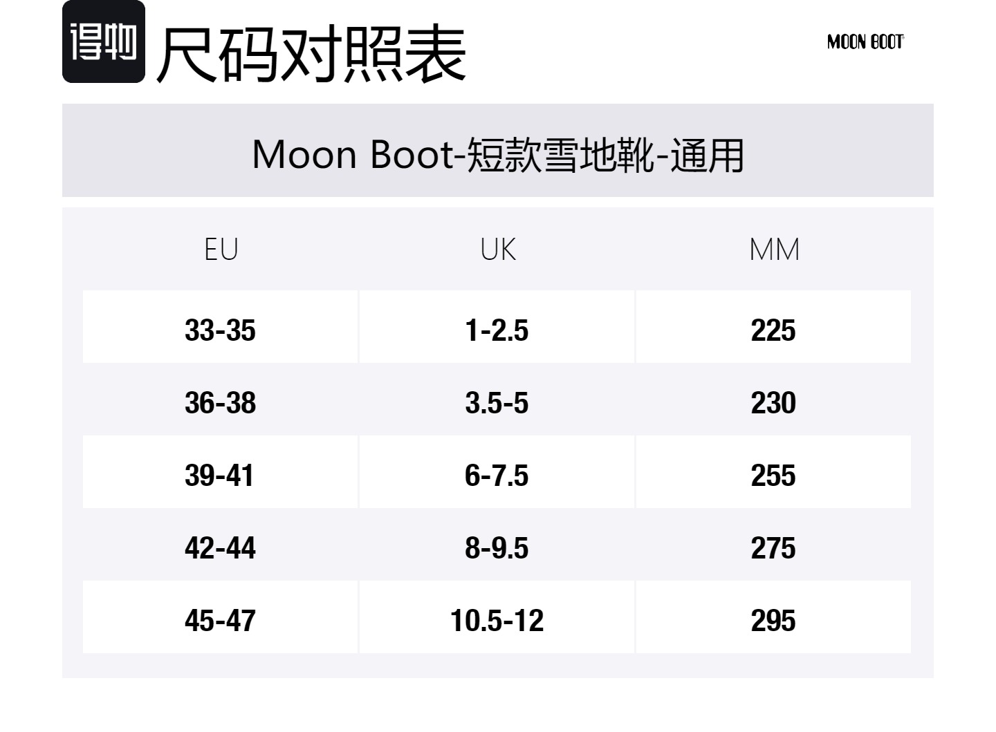 картинка Ботинки женские Moon Boot Icon блестящие низкие, черный от магазина Одежда+