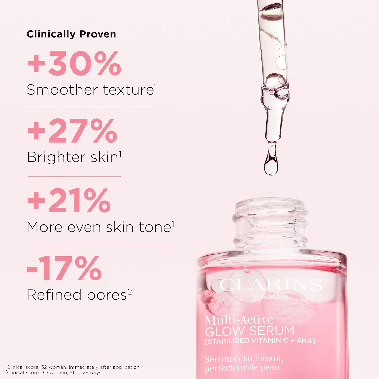картинка Набор миниатюр для ухода за кожей Clarins от магазина Одежда+