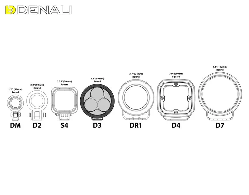 картинка Фара дополнительная DENALI D3 TriOptic LED от магазина Одежда+