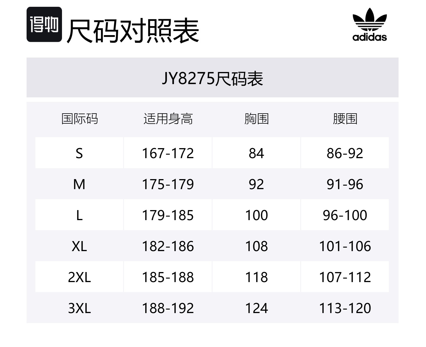 картинка Adidas Originals Куртка джинсовая унисекс, Medium Denim Black от магазина Одежда+