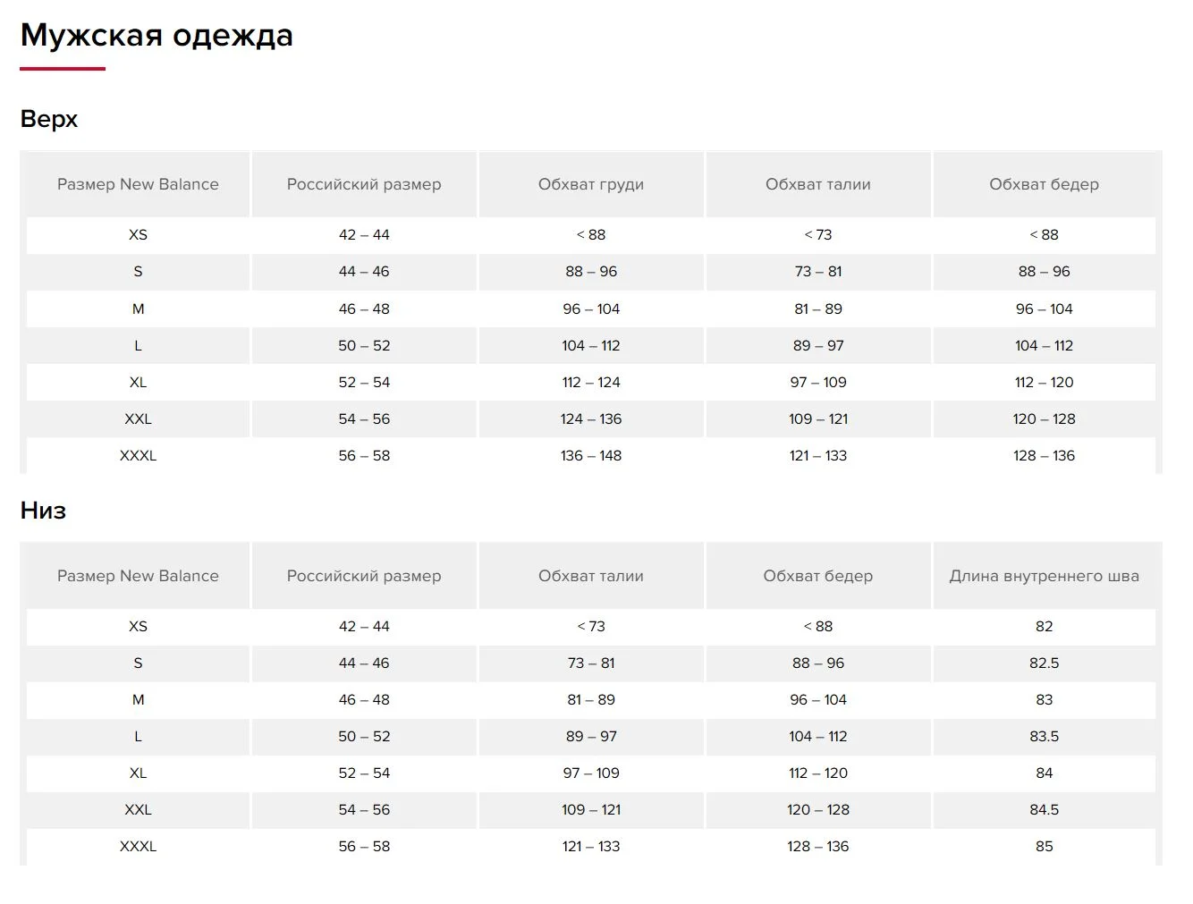 картинка Куртка New Balance Baseball, черный от магазина Одежда+