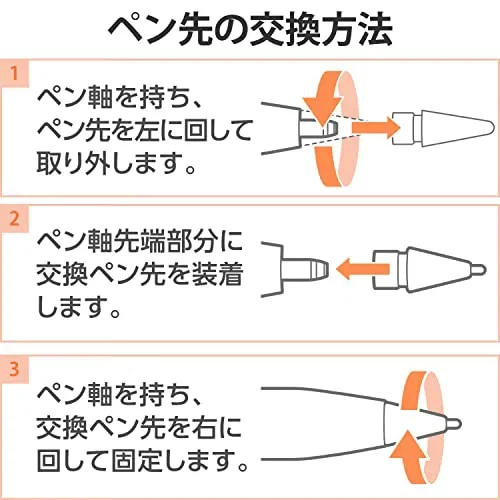 картинка Металлический наконечник для Apple Pencil от ELECOM от магазина Одежда+