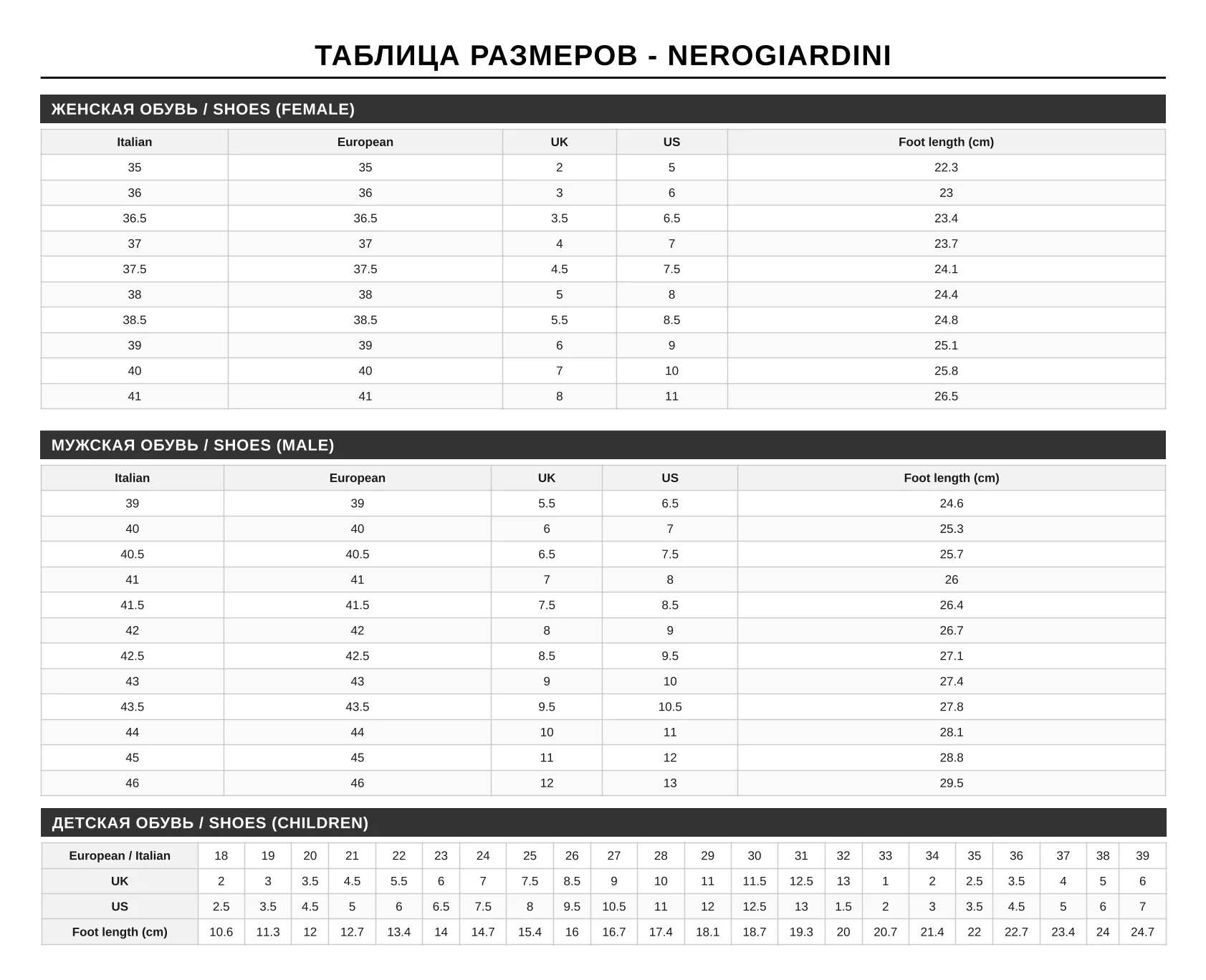картинка Босоножки на танкетке Platform sandals NeroGiardini, бежевый от магазина Одежда+