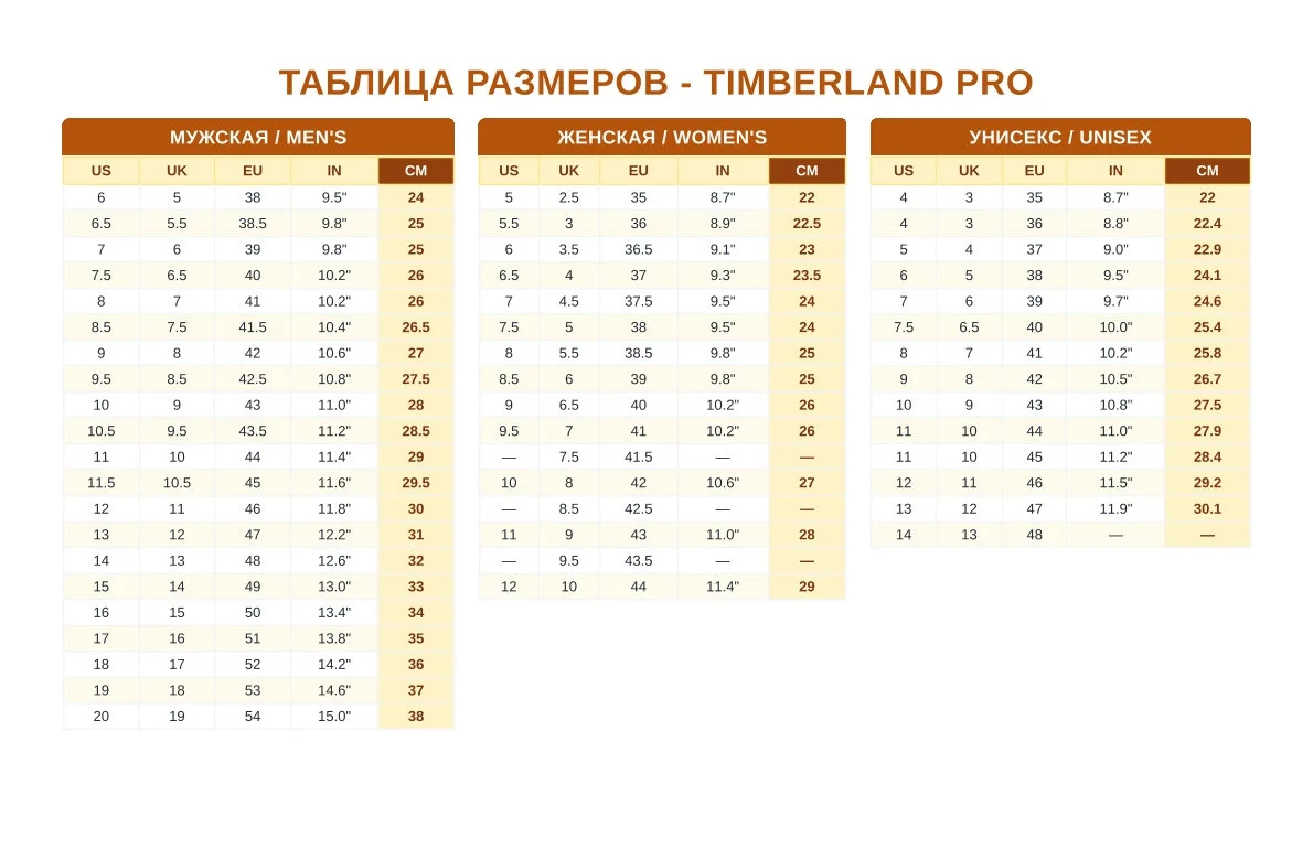 картинка Коричневые топсайдеры Timberland для мужчин от магазина Одежда+
