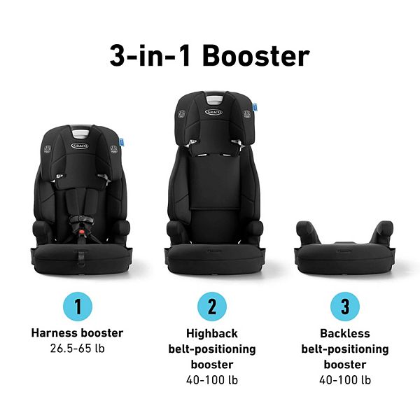 картинка Детское автокресло Tranzitions 3-in-1 Graco, Black от магазина Одежда+