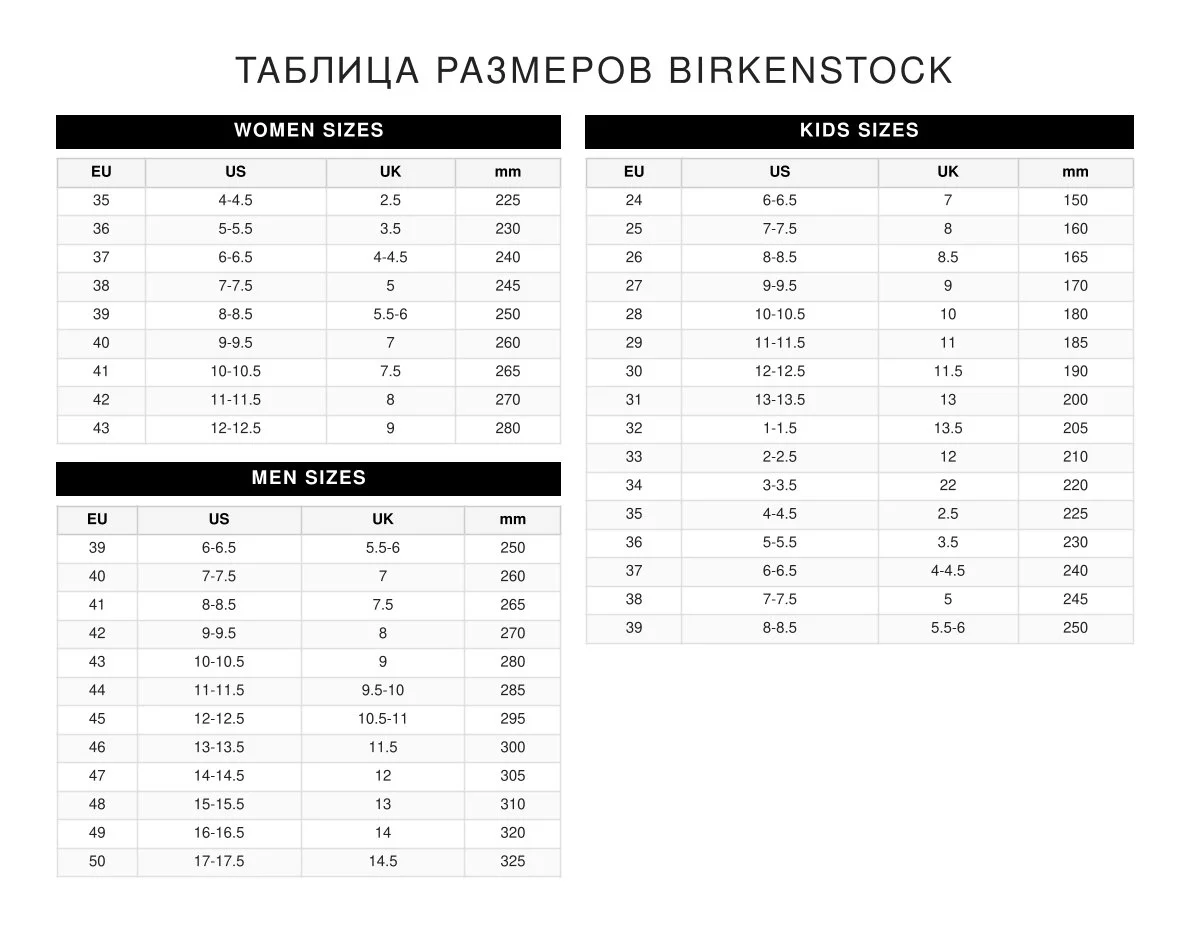 картинка Сандалии BIRKENSTOCK Boston, серо-бежевые от магазина Одежда+