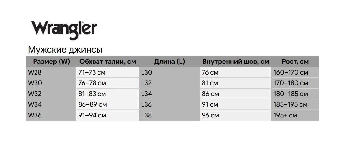 картинка Мужские джинсы Wrangler Regular Fit, приглушенно-синий от магазина Одежда+