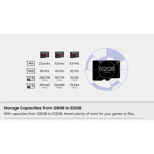 картинка Карта памяти Samsung T9 UHS-I microSDXC 256 ГБ от магазина Одежда+