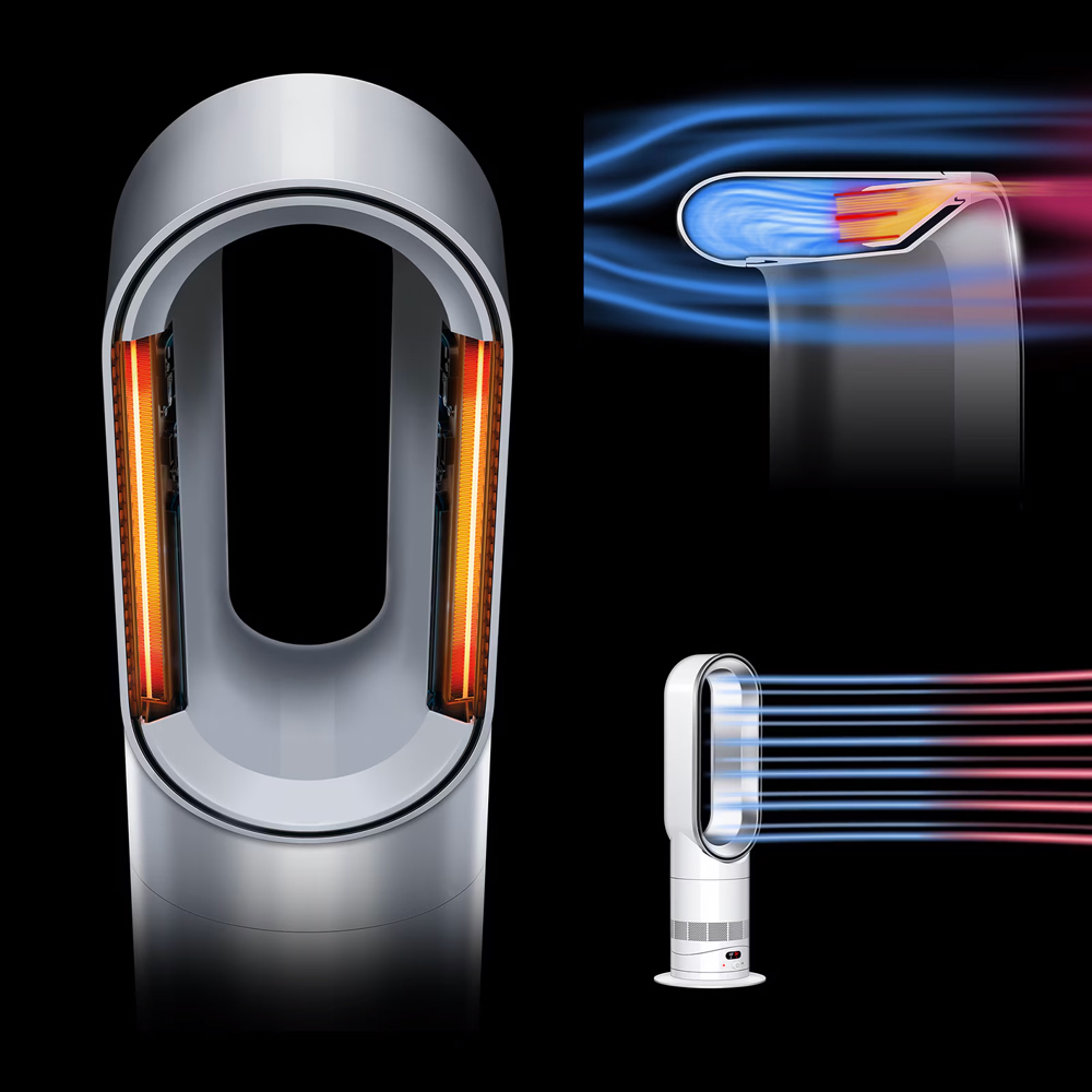 картинка Башенный вентилятор Dyson AM15 , белый/серебристый от магазина Одежда+
