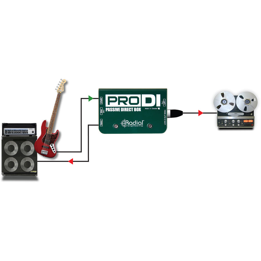 картинка Директ-бокс Radial Engineering ProDI Direct Box R800 1100 от магазина Одежда+