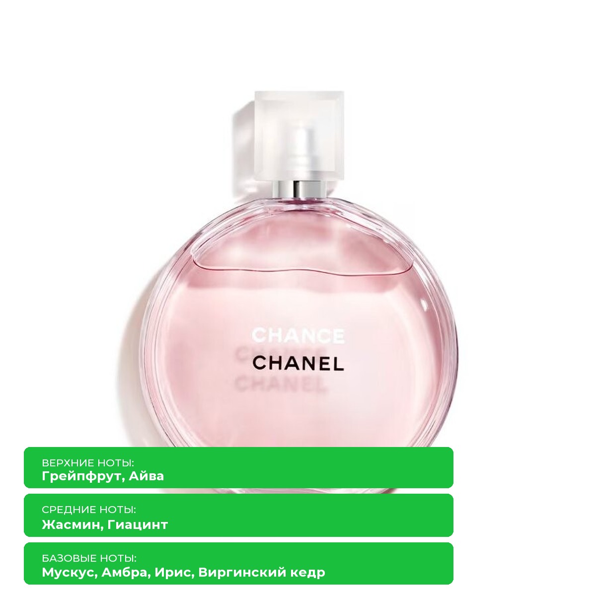 картинка Туалетная вода для женщин Chanel Chance Eau Tendre от магазина Одежда+
