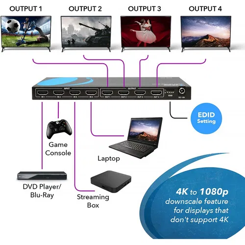 картинка Матрица HDMI OREI UHD 4K60 4x4 от магазина Одежда+